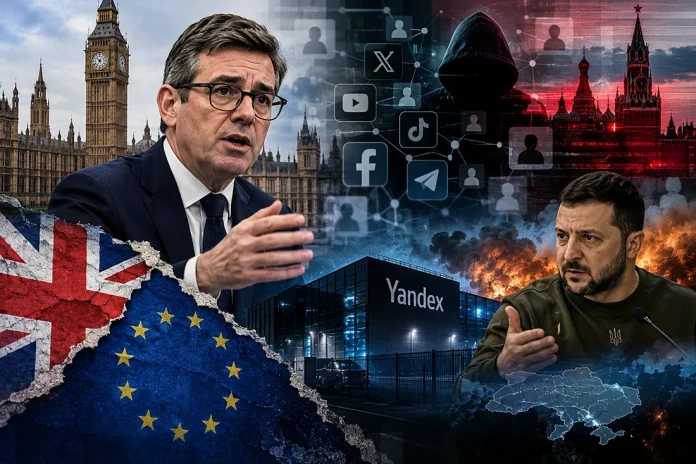 Krievu boti - Yandex - Ukraina